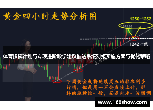 体育投掷计划与专项进阶教学建议推送系统对接实施方案与优化策略